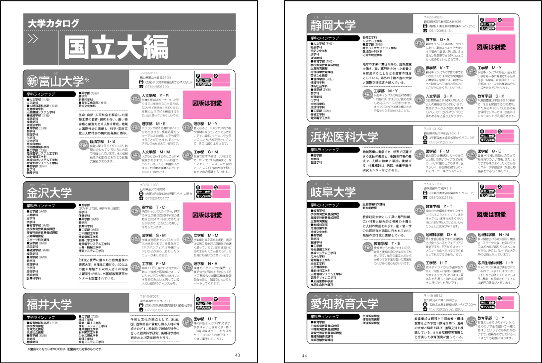 univ_catalog