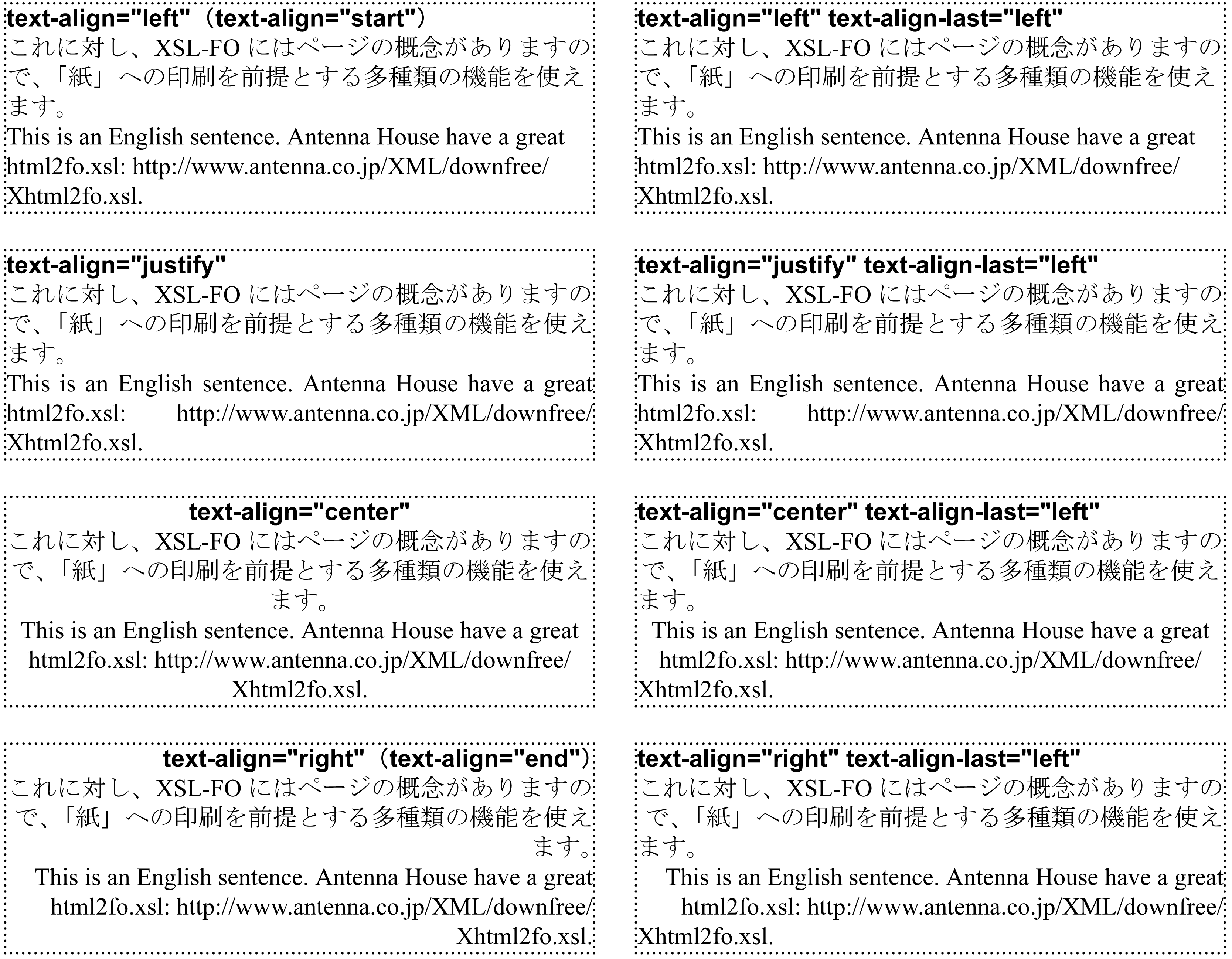 段落の文字配置例