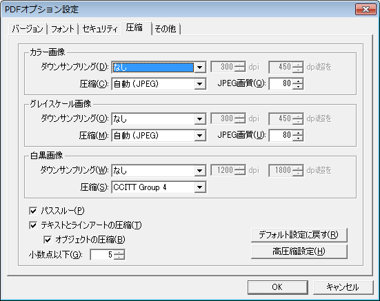圧縮