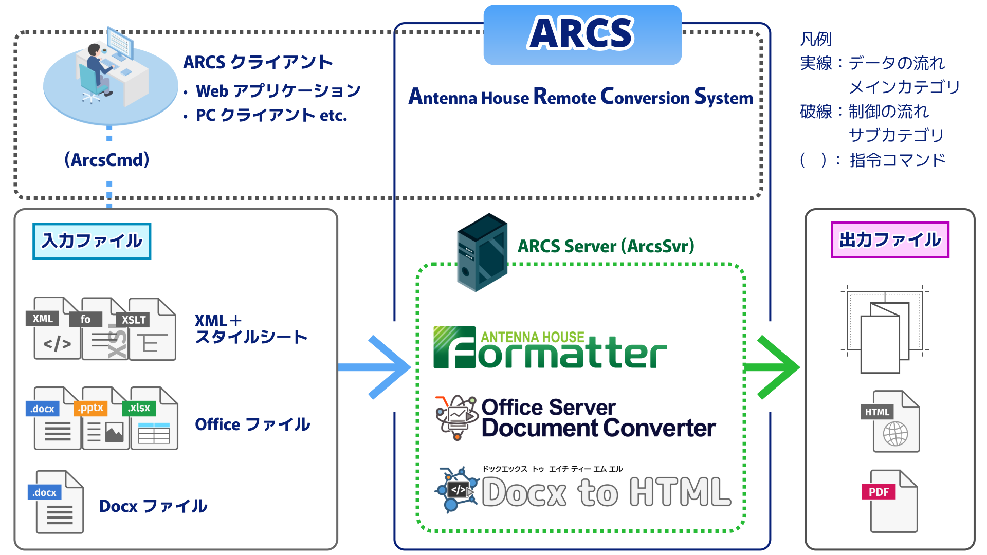 Please enter alt text.