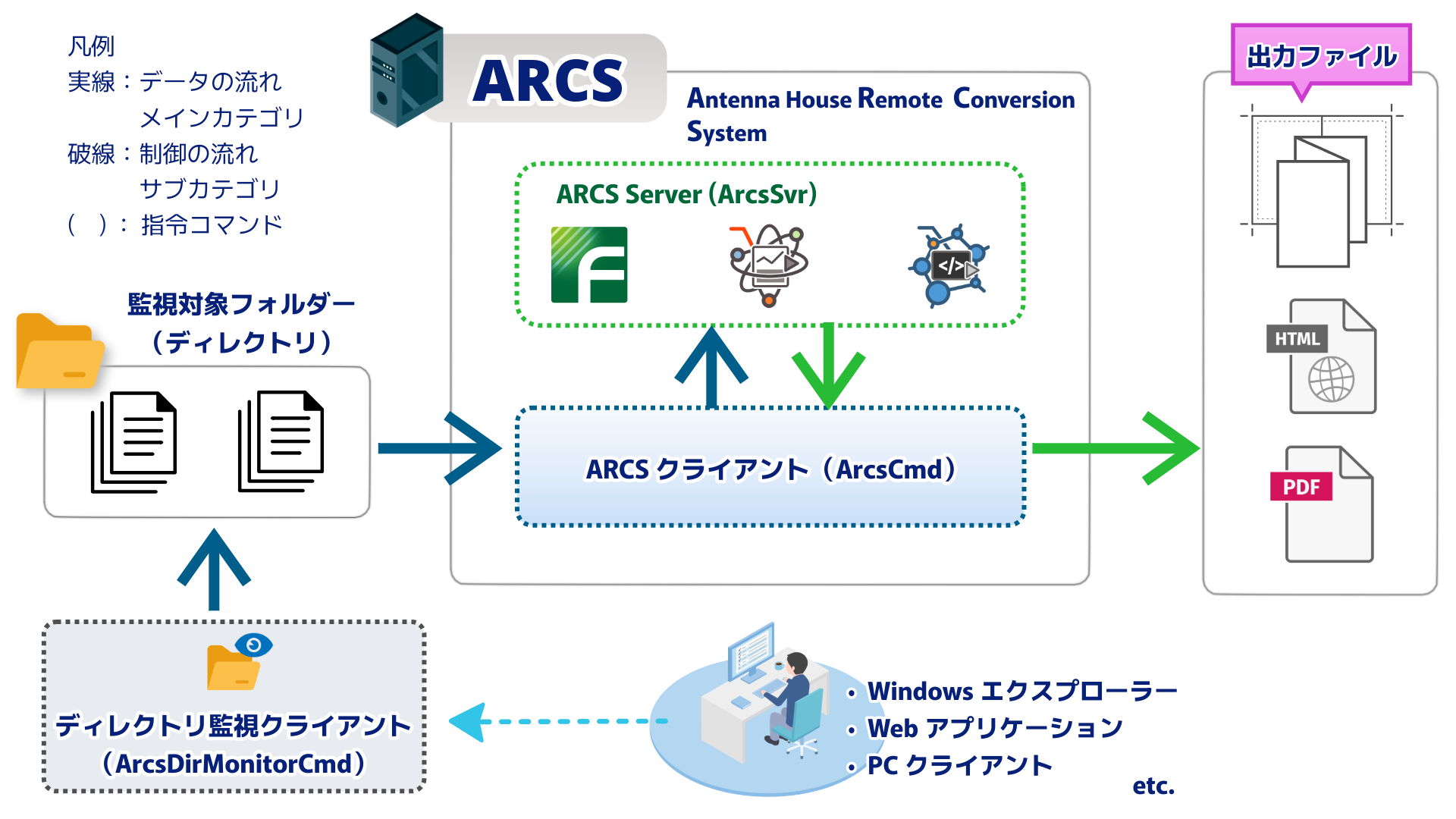 Please enter alt text.