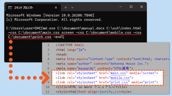 複数のCSSファイルをリンク