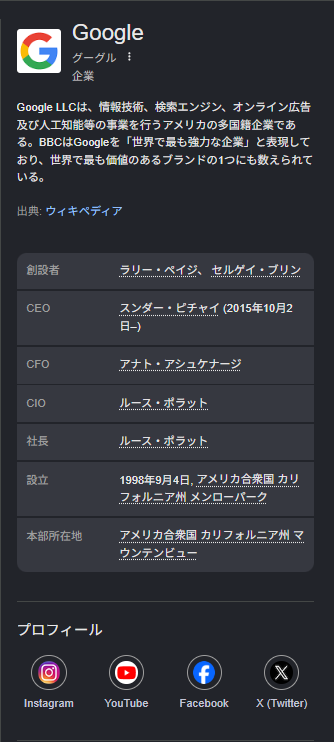 リッチリザルト導入効果:企業情報(ナレッジパネル)の場合