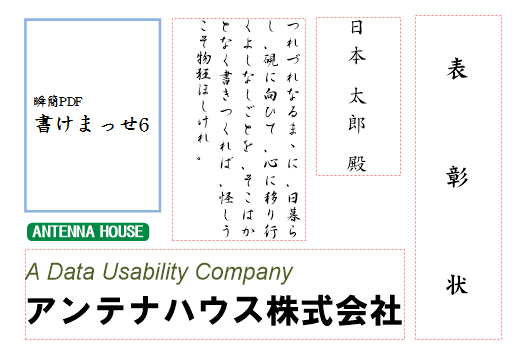 文字揃え、配置