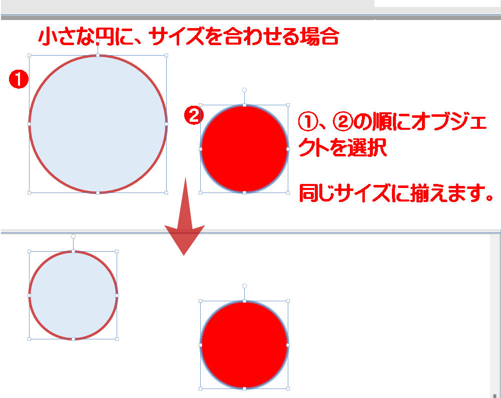 サイズを揃える例