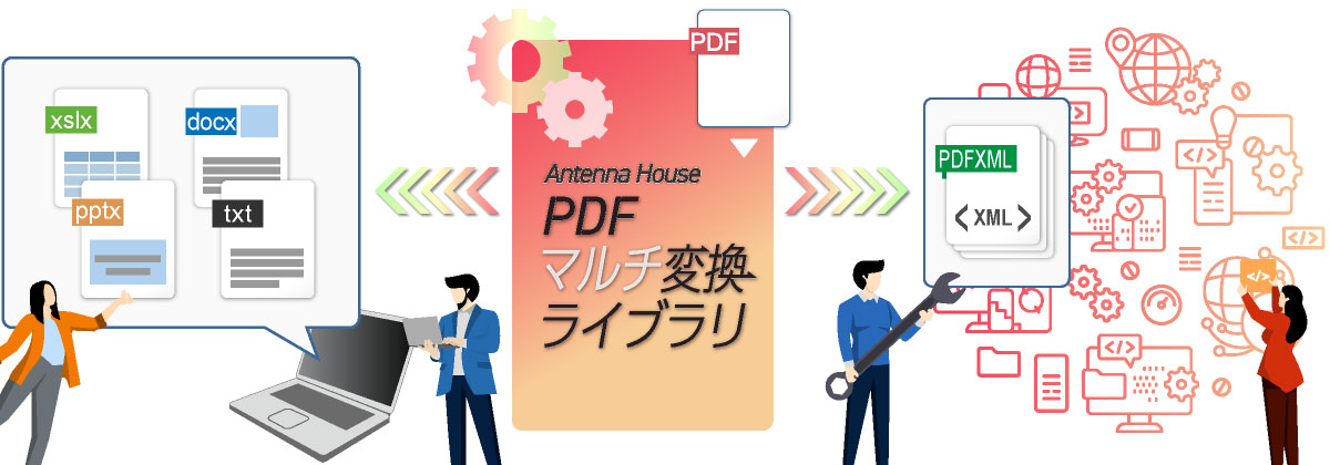 PDF変換ライブラリの新バージョン『Antenna House PDFマルチ変換ライブラリ V3.0』リリースのお知らせ