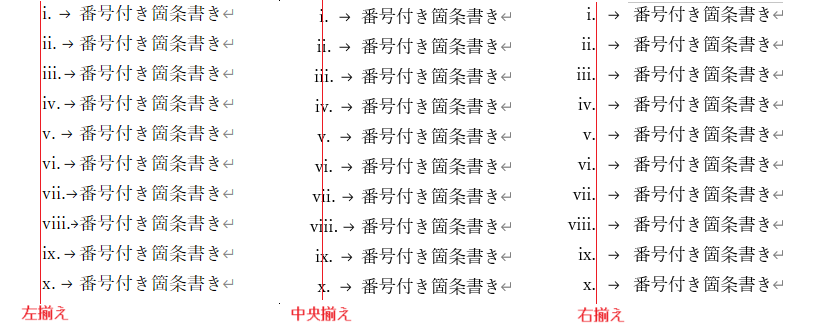 ローマ数字(小文字)の例