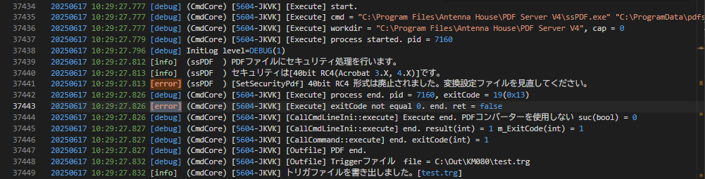 ログレベル