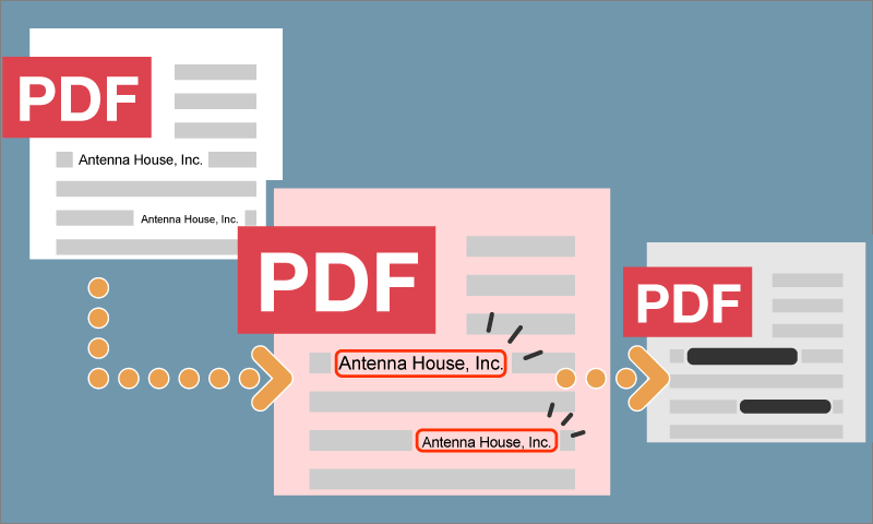 検索文字列にRedact注釈