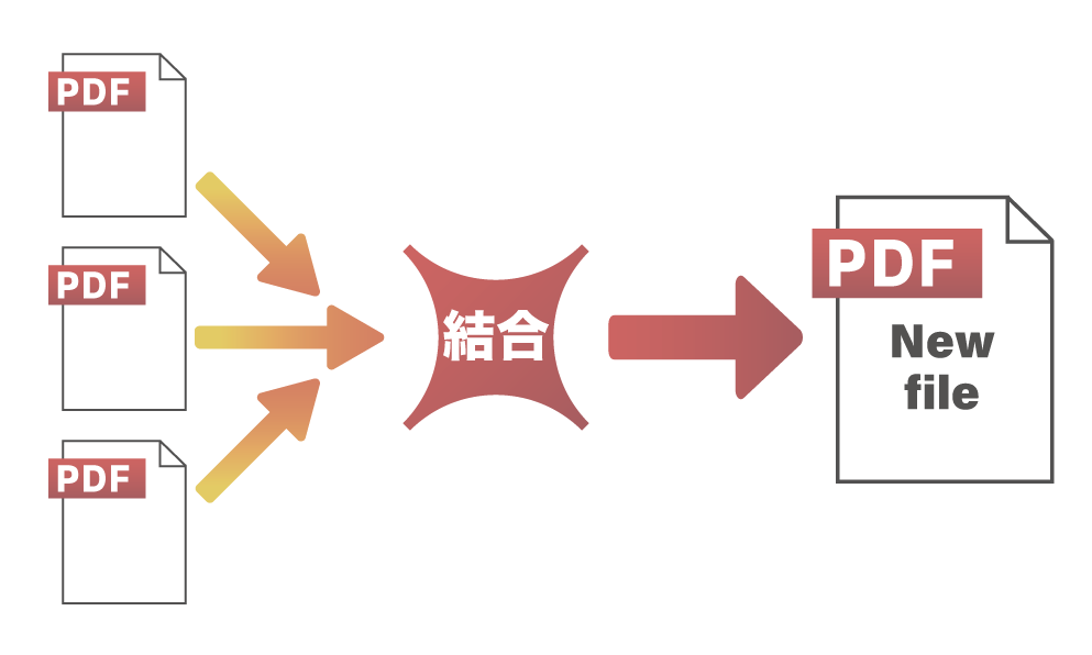 機能イメージ