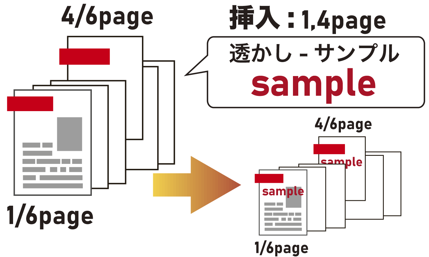 機能イメージ