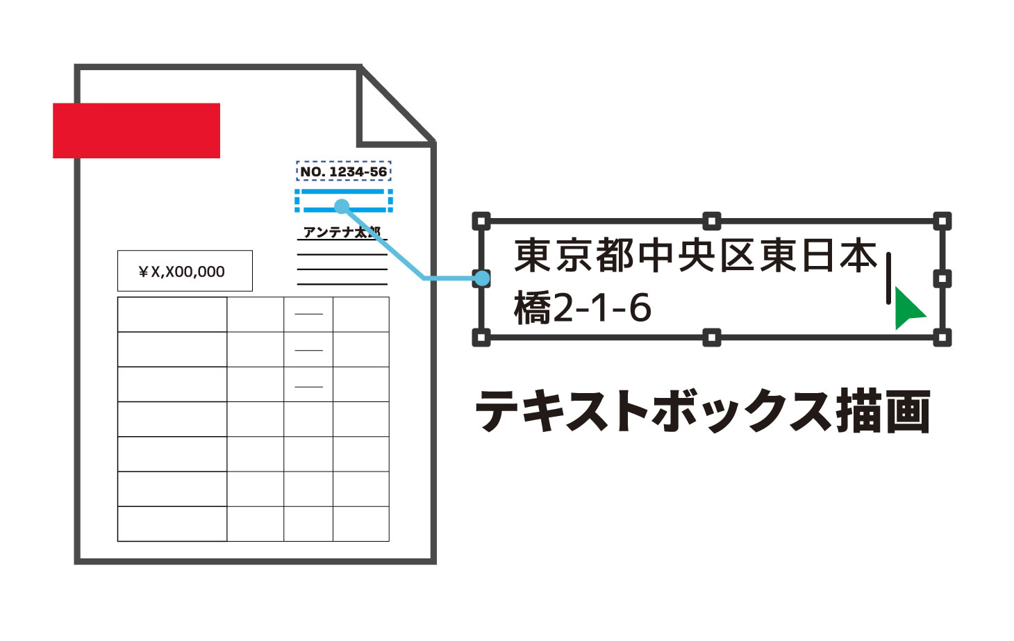 機能イメージ
