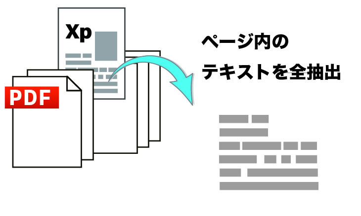 機能イメージ