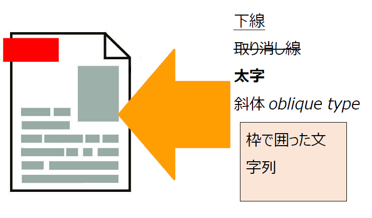 機能イメージ