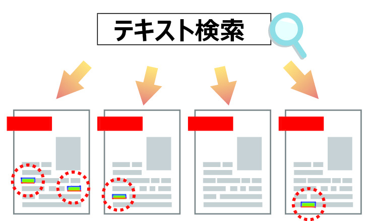 機能イメージ