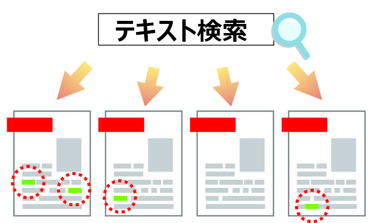 機能イメージ