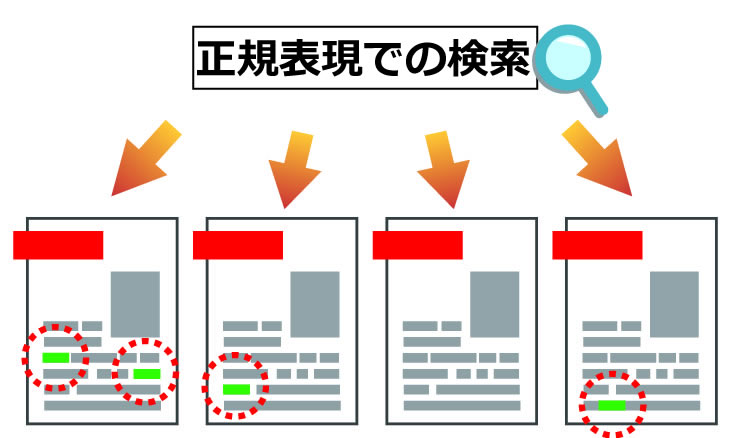 機能イメージ