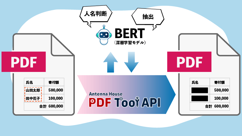 Please enter alt text.