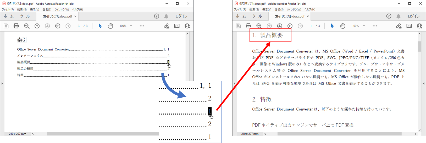 OSDC V11.0 で変換した索引のハイパーリンク