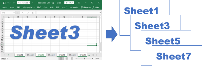 Sheet1、Sheet3、Sheet5、Sheet7を選択して保存したExcelを出力した例