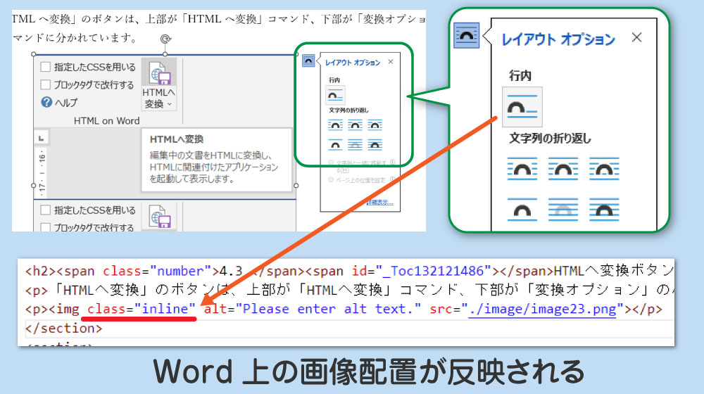 埋め込み画像の出力