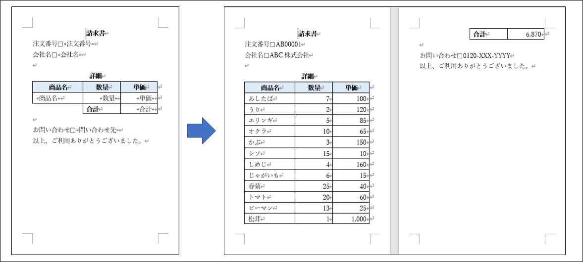 Compound Variable Image