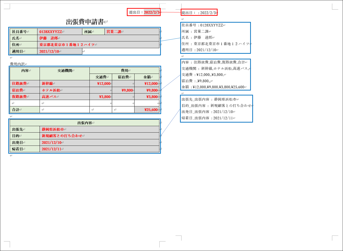 Form Input Contents and FormDatas Image